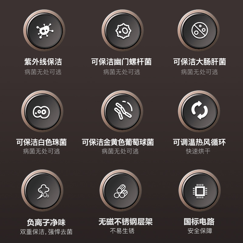欢呼好太太紫外线消毒鞋柜鞋子快速烘干消毒柜烘鞋器除臭干洗店拖鞋美容院88升三平架+1鞋架 K8
