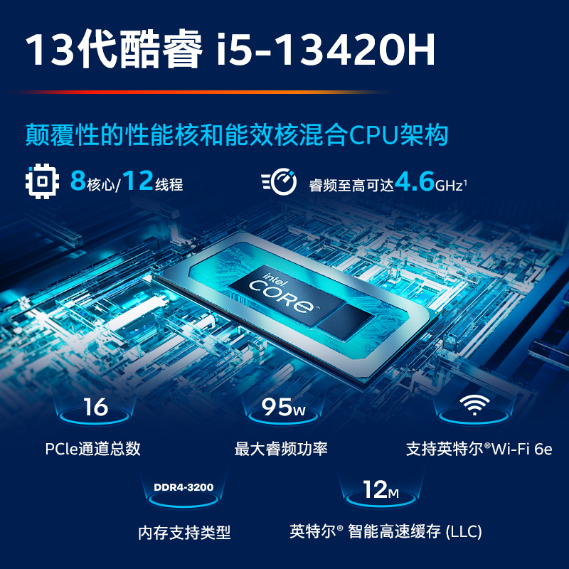 HP惠普光影精灵10 13代英特尔酷睿i5-13420H RTX2050显卡IPS 16G内存512SSD 144HZ游戏本笔记本电脑设计本官方旗舰店高清大图