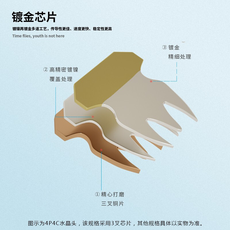 千天(QANTOP)2芯电话水晶头6P2C语音连接头RJ11镀金非屏蔽CAT3对接头30个QT-SJT017