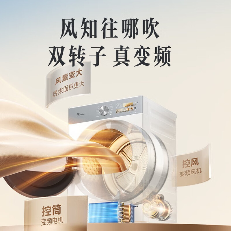 小天鹅(LittleSwan)10公斤热泵烘干机干衣机家用烘衣服变频[小乌梅3.0驭风版]TH10VE40MAXW高清大图