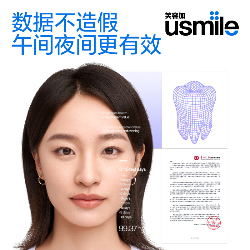 usmile笑容加 伸缩便携式冲牙器C10S松烟墨2.0高清大图