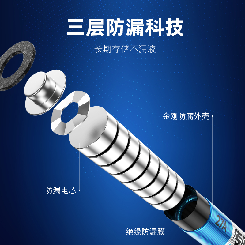 南孚(NANFU) 27A传应物联电池-五粒装