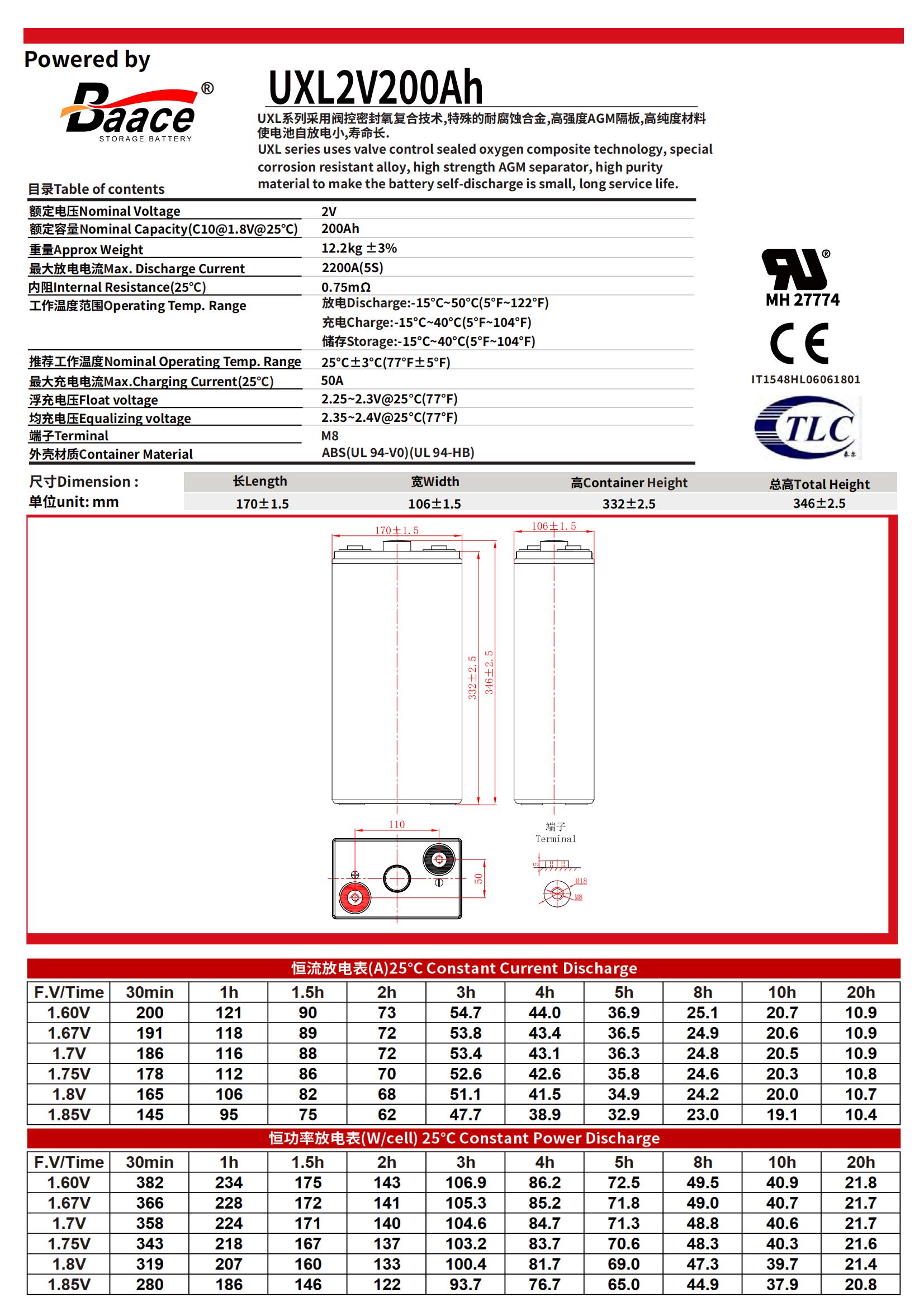 BAACE恒力铅酸蓄电池UXL2V200Ah(含配件卸货)块高清大图