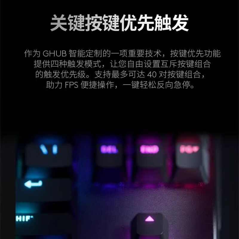罗技(Logitech) 罗技PRO X TKLRAPID磁轴键盘-黑色高清大图