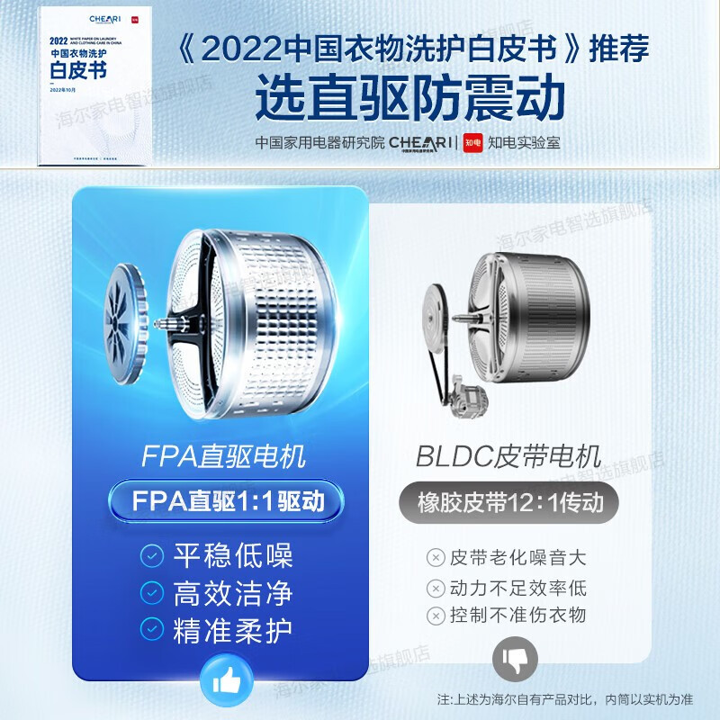 海尔(Haier)10公斤 大容量 直驱变频滚筒洗衣机 精华洗2.0 智能投放 XQG100-BD1256
