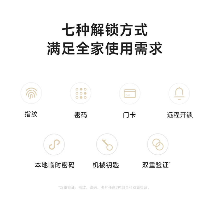 [凯迪仕]Q6 VP 智能锁 可视猫眼对讲室内大屏锁智能家居指纹