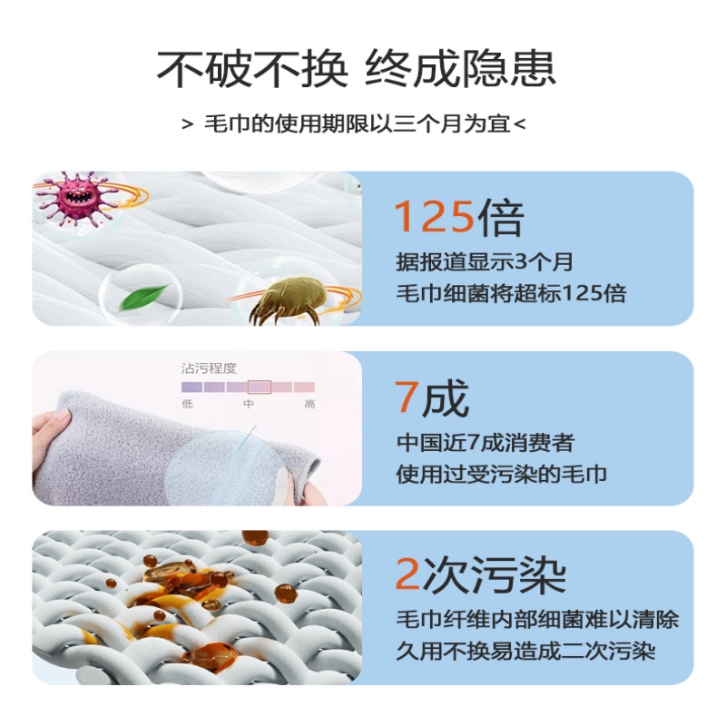 东纺拾光5A抗菌长绒棉毛巾浴巾三件套 毛巾*2条+浴巾*1条 3条/盒 铂银灰/杏黄色/天蓝色(单位:盒)高清大图