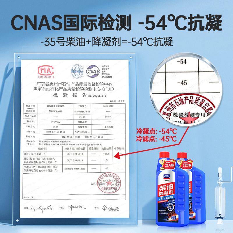 固特威柴油降凝剂冬季抗凝剂货车专用防凝防冻抗冻剂冷凝液添加剂高清大图