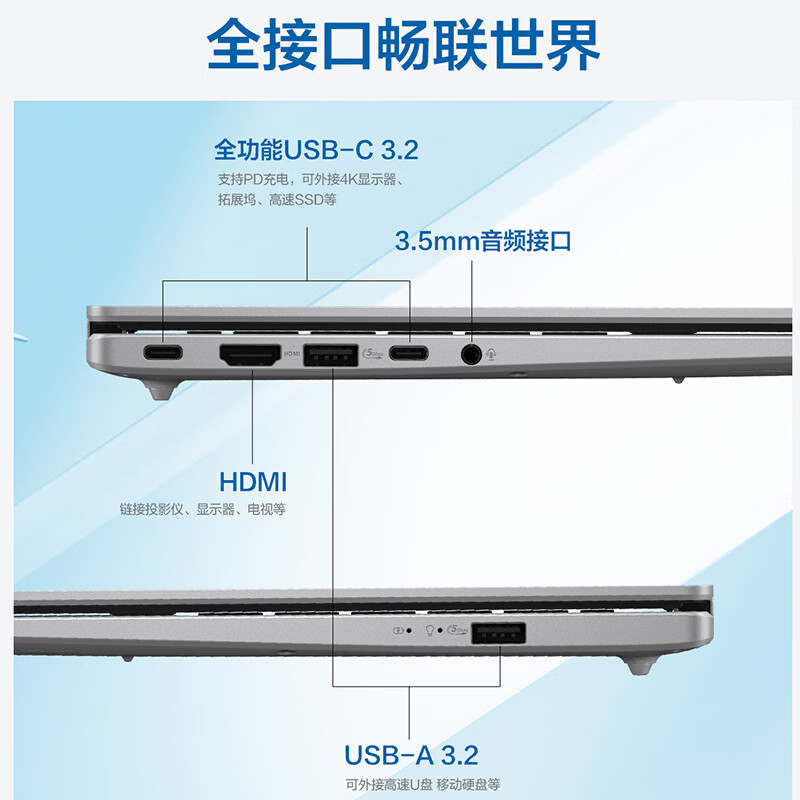 华硕无畏16 二代酷睿Ultra5 2.5K亮彩护眼长续航高性能AI轻薄笔记本电脑(225H 16G 1T)高清大图