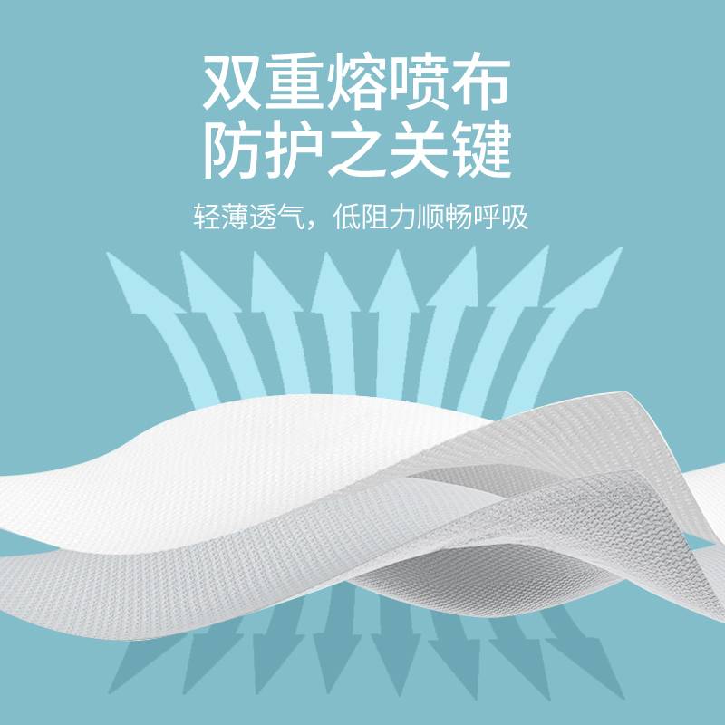 n95级医用防护口罩医疗级别官方正品成人透气医护用囗2299