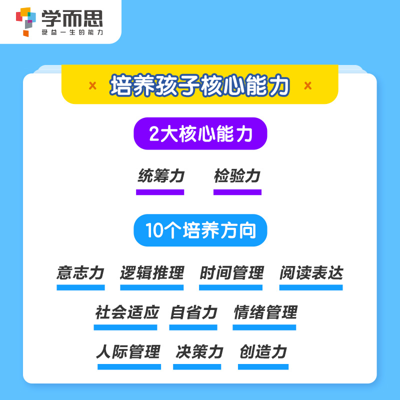 5-6年级 小学通用 [正版]学而思走对小学每一步一二三四五六年级陪伴为孩子打下坚实的基础家庭教育亲子互动指导手册提高孩高清大图