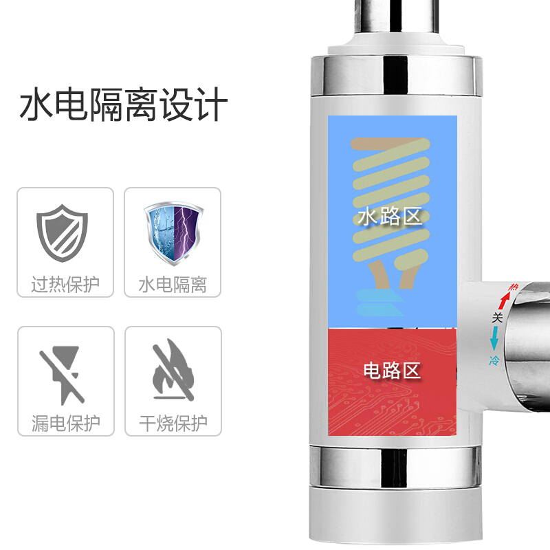 热恋(LoveLink)电热水龙头 S3X3雪山白大弯(下进水)+ 漏电保护插头 速热小厨宝 即热式电热水器