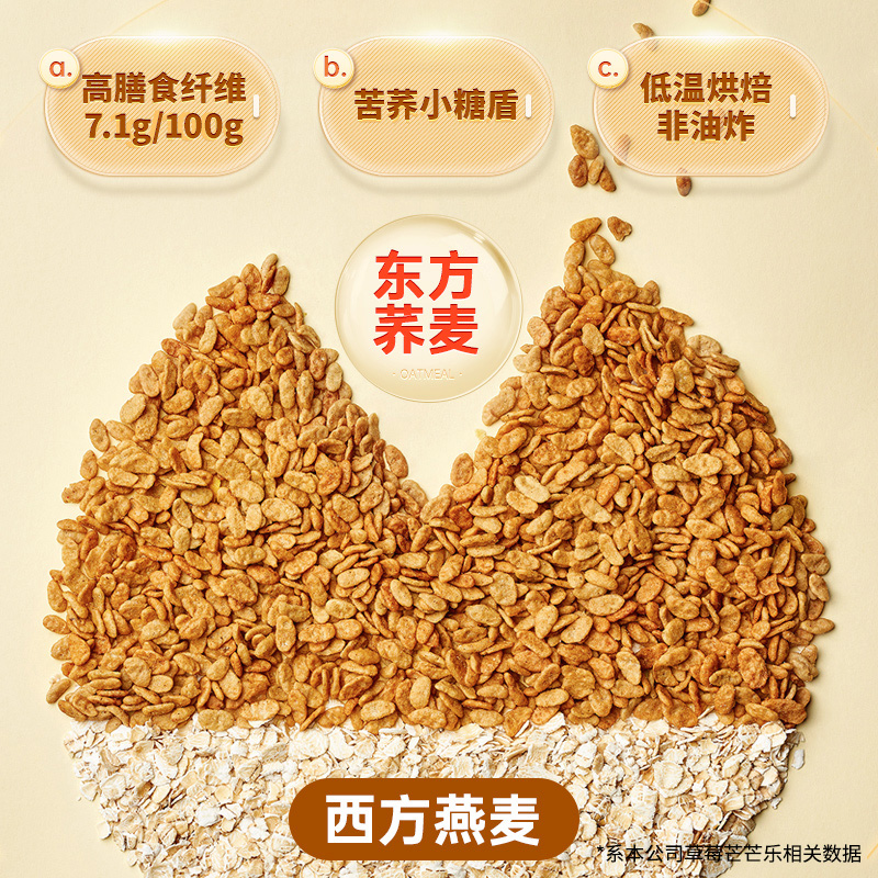 三匠 BYE糖荞麦片草莓芒芒乐400g *3高清大图