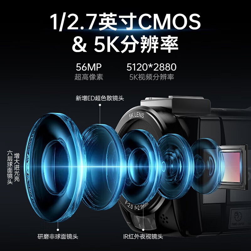 欧达(ORDRO)AE20 5K超高清摄像机(标配版)不含内存卡高清大图