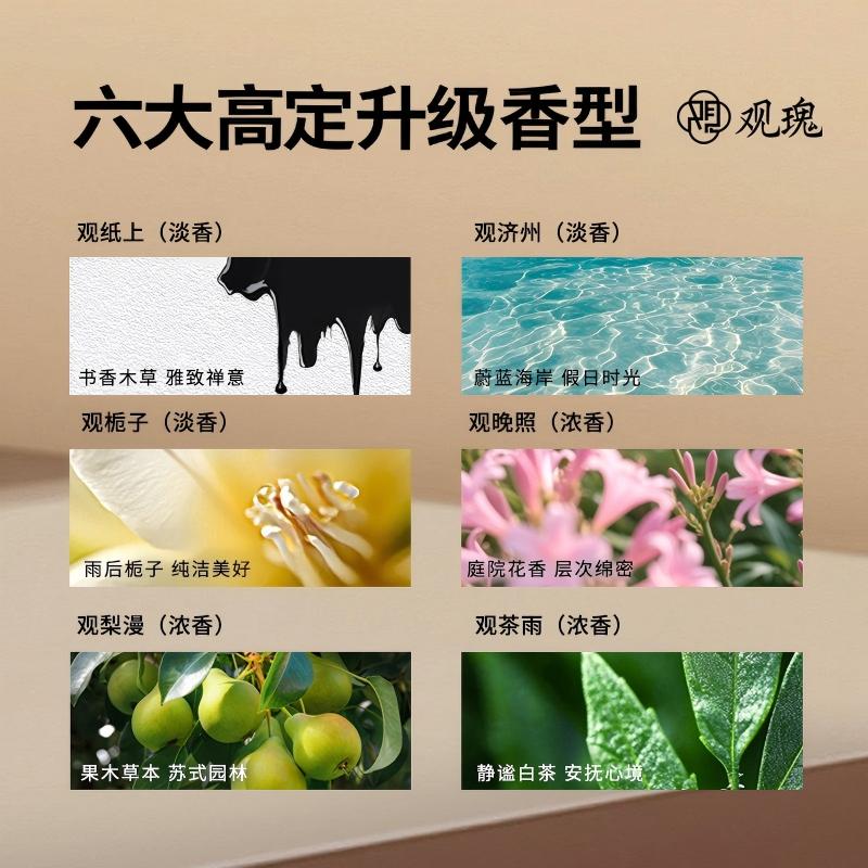 观瑰香氛 适用泡泡玛特Zsiga/泡泡玛特哭娃车载香薰替换芯遇见自己系列替换芯高清大图