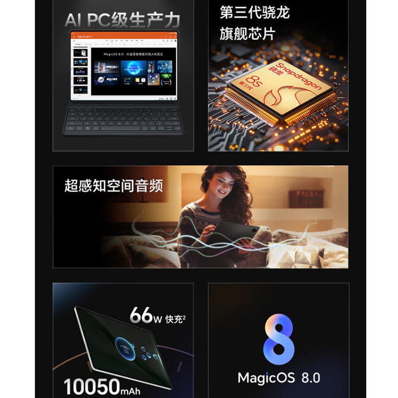 荣耀平板MagicPad2 月影白 12GB+256GB 12.3英寸 平板电脑 OLED荣耀绿洲护眼屏AI PC级生产力骁龙旗舰芯高清大图