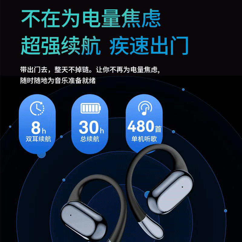苏宁宜品酷客联名全开放式真无线蓝牙耳机 挂耳式 OWS29高清大图