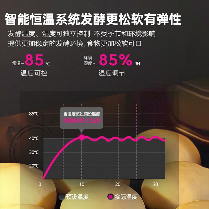 乐创 16盘微电脑发酵箱蒸笼醒发箱商用 面包馒头发酵柜不锈钢恒温发酵机高清大图