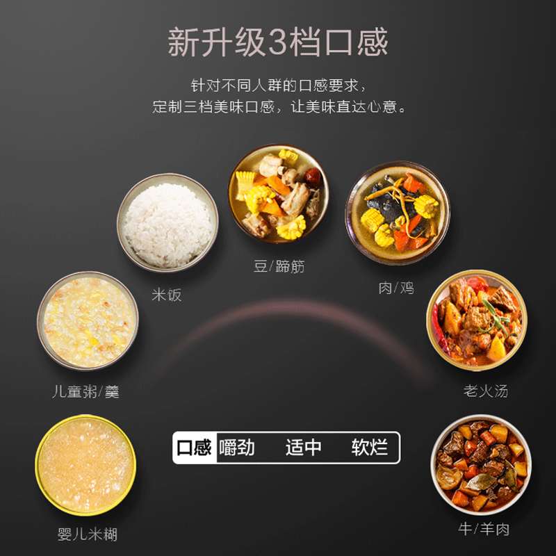 美的(Midea)电压力锅 MY-YL50Simple103 5L家用3-6人 多功能智能高压锅 预约功能压力锅