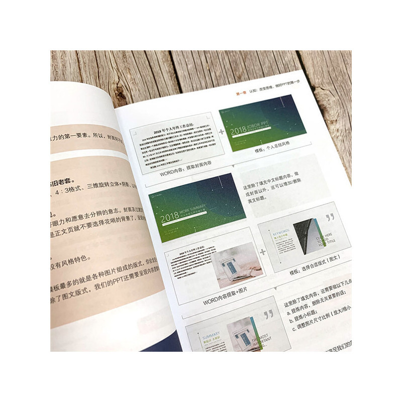 [正版] 职场PPT达人速成 Jobor 书籍