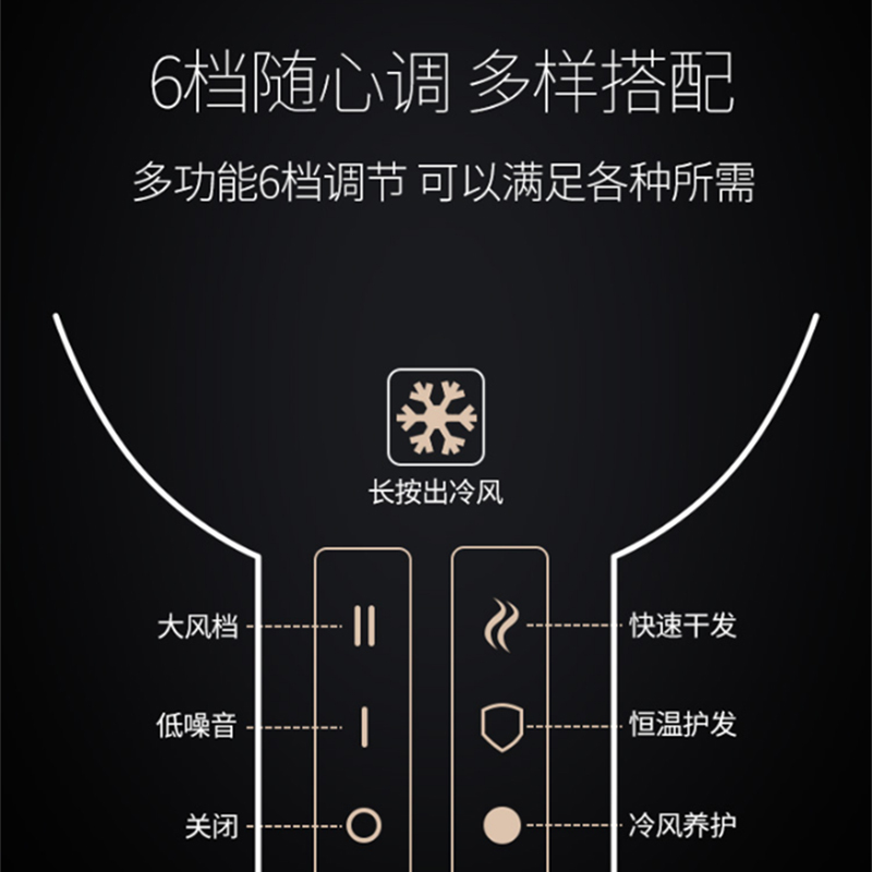 飞利浦电吹风BHC200机智能冷热风大小功率可折叠家用宿舍恒温护发