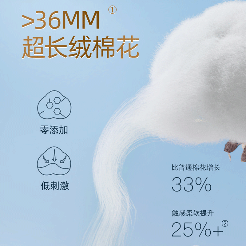 七度空间天山绒棉系列极薄纯棉超特长夜用420mm卫生巾5片装高清大图