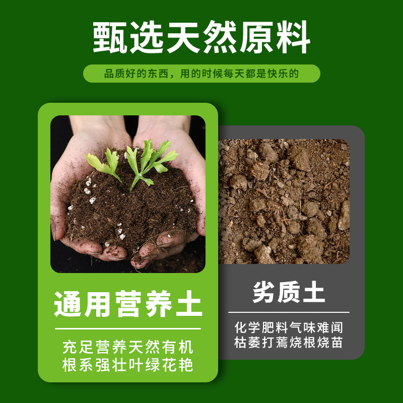 [补贴10%]营养土养花通用专用种菜土壤种植土绿植物多肉家用盆栽种花土发酵高清大图