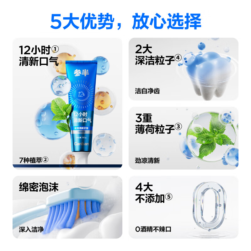 参半长效清新牙膏--130g CP-KQ-YG-0098高清大图