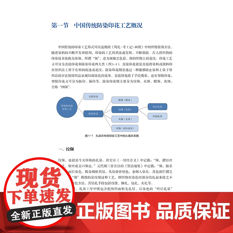 扎染工艺技法与应用设计 艺术概述、工艺技术与应用设计现代服饰教材参考书高清大图