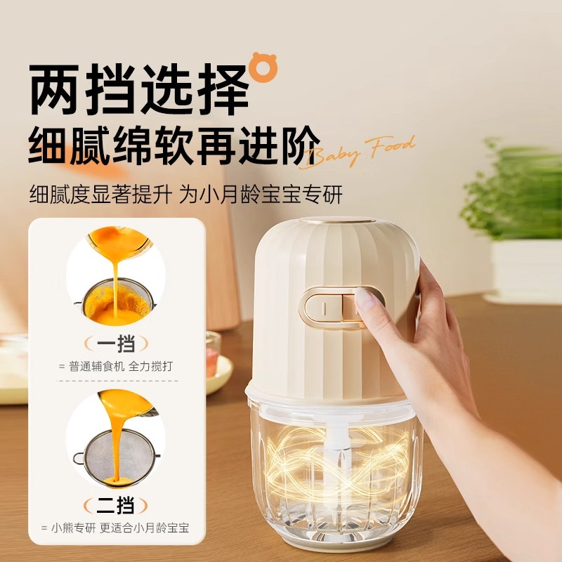 小熊辅食机婴儿料理宝宝小型多功能幼儿绞肉机家用搅拌破壁搅碎打SJJ-R02G5