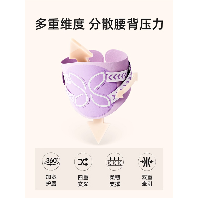 元气达人护腰带一个QS00001高清大图