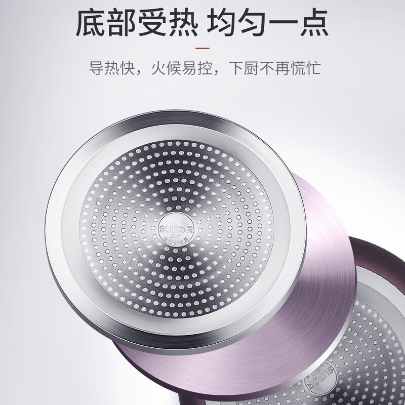 苏泊尔聚油底火红点煎锅PJ26R4(带盖)高清大图
