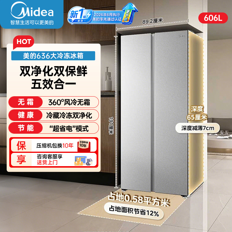 美的[新国标]606升双开门超大容量家用冰箱风冷无霜一级能效双变频节能大冷冻室双PT净味MR-636WKPEA高清大图