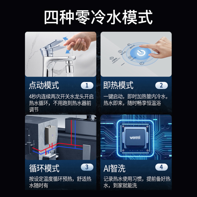华帝(vatti)零冷水燃气热水器 小体积天然气16升一级柔声降噪 直流双变频 AI智洗i12267-16