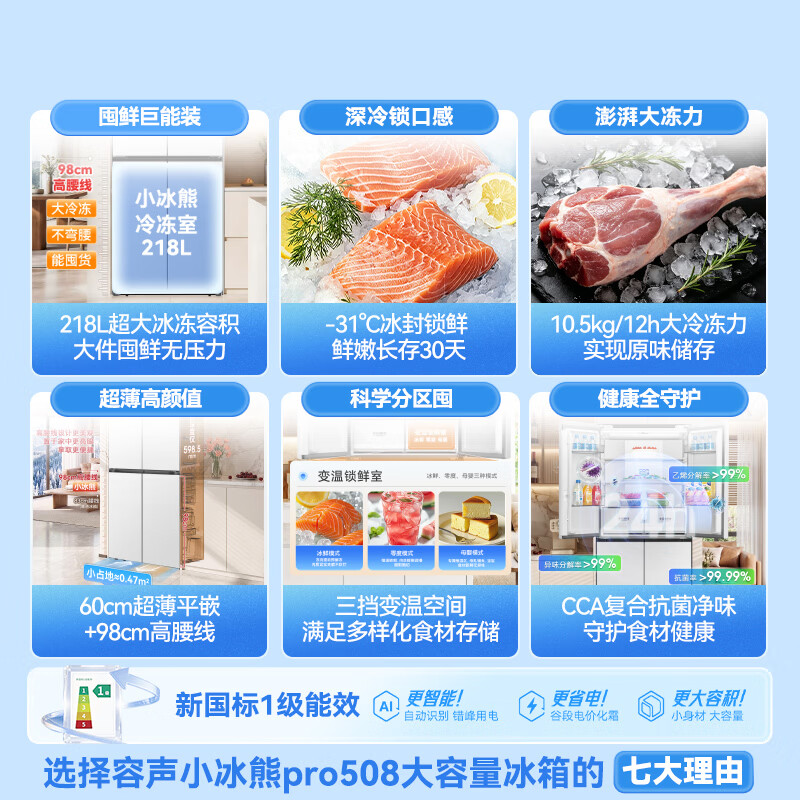 容声小冰熊pro508L十字四开门冰箱深冻大容量一级能效风冷无霜变频 2026新款白 BCD-508D30CZLBP高清大图
