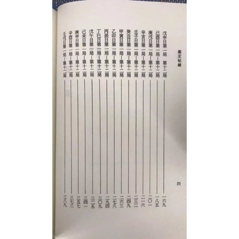 天文易学六壬神课鉴定秘键(下) 阿部泰山【价格图片品牌报价】-苏宁易购