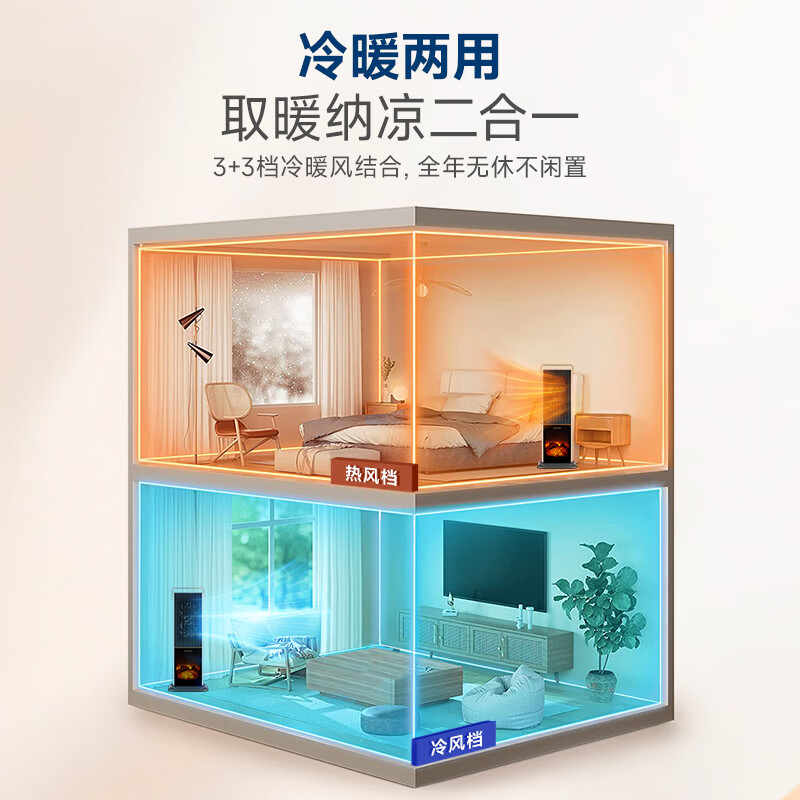 摩飞电器(MORPHY RICHARDS)3D仿炭火取暖器MR2029高清大图