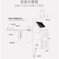 派斯无盐软水机 家用别墅全屋中央净化阻垢器SSP-100