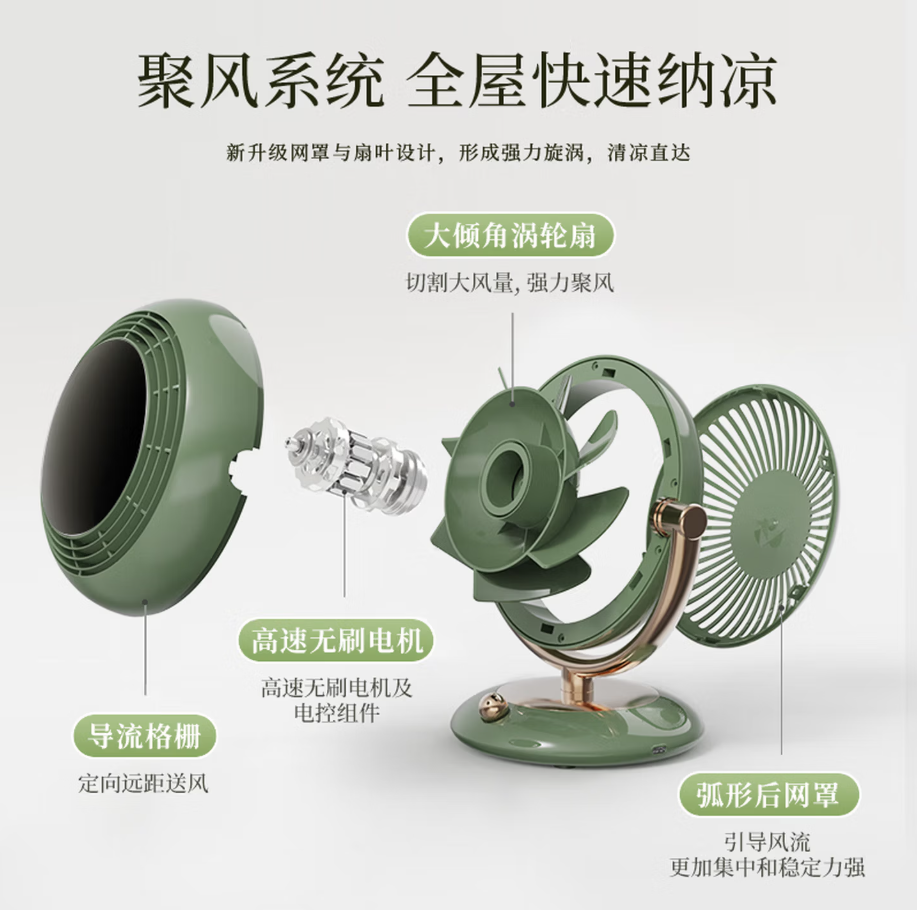 卡屋kawu复古桌面偱环扇 复古颜值设计,飘窗/电视柜/书桌台式不占地高清大图