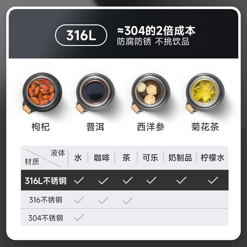 苏泊尔慕系列一键开合保温杯450ML.KCV45AZ20 薄雾粉、星河灰(颜色随机)高清大图