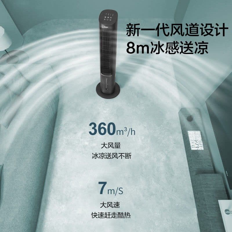 格力(GREE) 空调扇 KS-04x60Dg 冷风扇家用水冷塔扇负离子客厅卧室节能遥控制冷小空调扇办公移动加湿电风扇图片