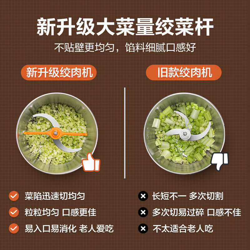 苏泊尔(SUPOR)绞肉机 1.75L容量 家用料理机宝宝婴儿辅食机迷你多功能电动搅拌机JR52S-U(双刀)(深蓝色)