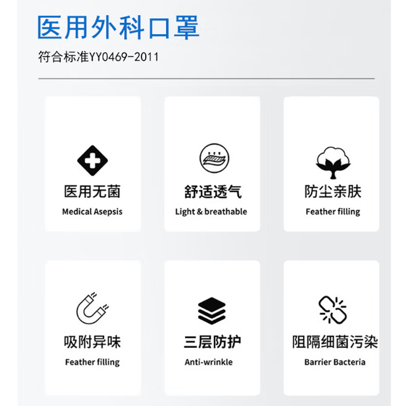医用外科口罩 50只(1盒 独立包装)
