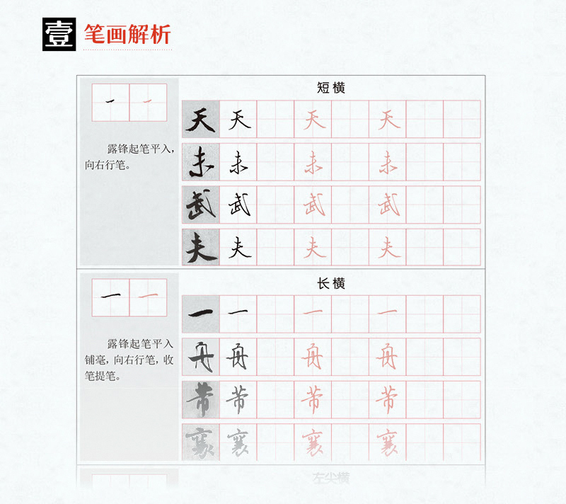 [正版]米芾行书 硬笔临经典碑帖 行书硬笔钢笔书法练字帖初学者入门 实用技法与练习临摹历代碑帖精粹 笔画部首技法讲解江高清大图