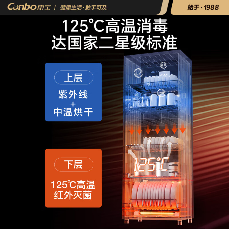 康宝canbo高端抗菌不粘炒锅30cm大口径厚底设计快速导热健康烹饪高清大图