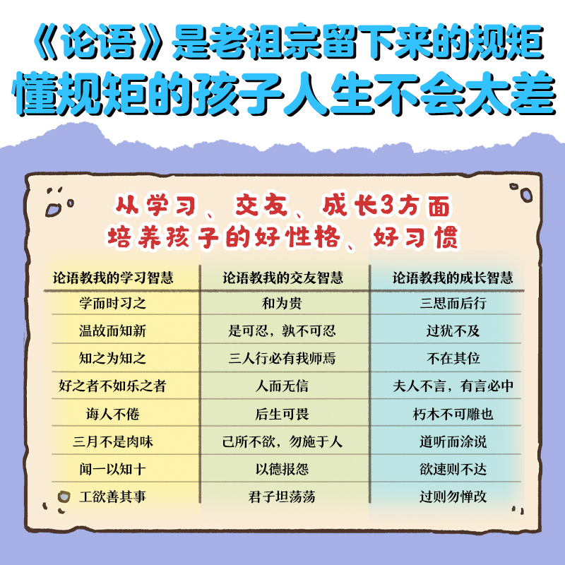 逗逗镇中国智慧启蒙·论语 [正版]逗逗镇中国智慧启蒙 论语 注音漫画绘本学中国文化哲学 系列三十六计全新成语故事后幼儿童高清大图