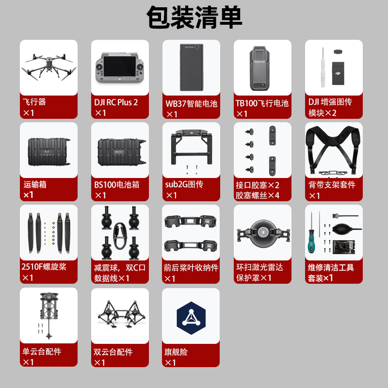 大疆 DJI Matrice 400+禅思H30T+P1+L2镜头M400无人机[含TB100电池+充电箱+桨叶]提货卡高清大图