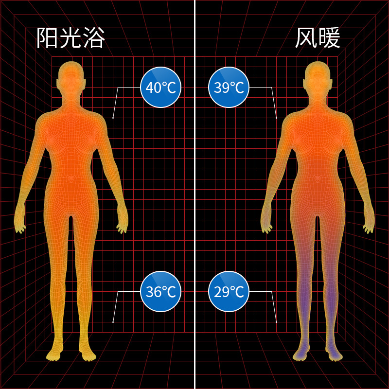 FSL佛山照明 集成吊顶浴霸风暖多功能卫生间嵌入式机械开关