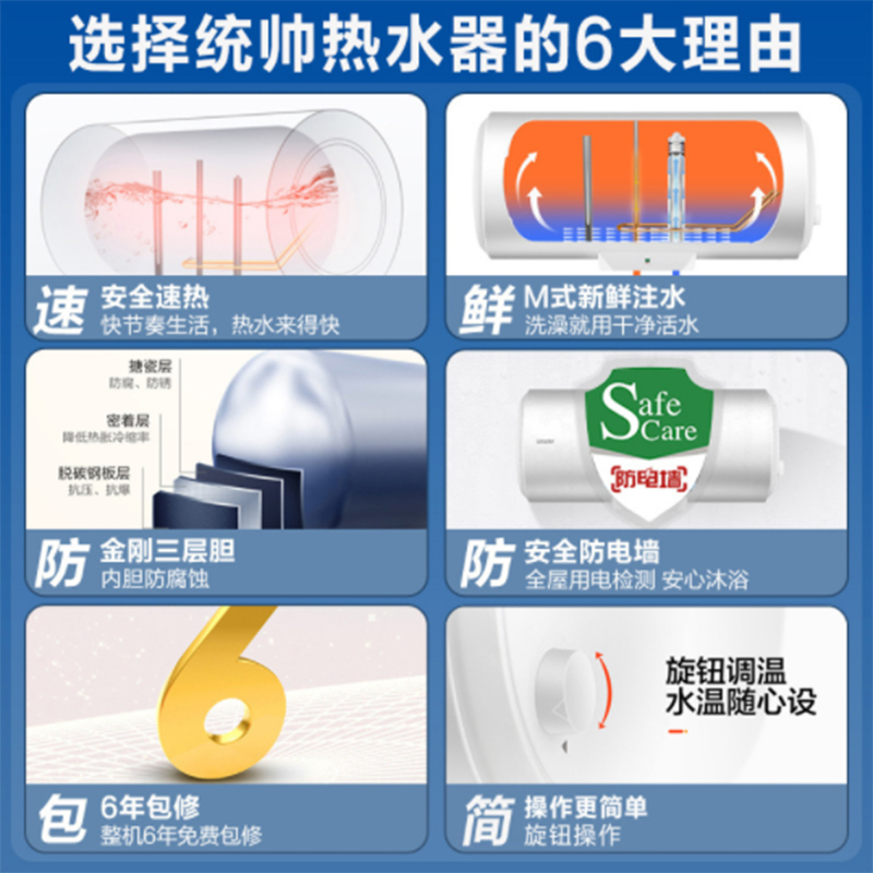 Haier/海尔统帅电热水器60升 旋钮调节 安全节能 2200W速热 M式新鲜注水
