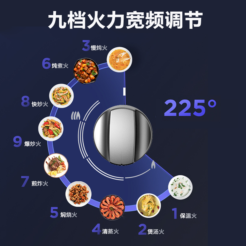美的(Midea)燃气灶JZY-Q216 不锈钢燃气灶双灶台嵌两用燃气灶具嵌入式煤气灶(液化气)